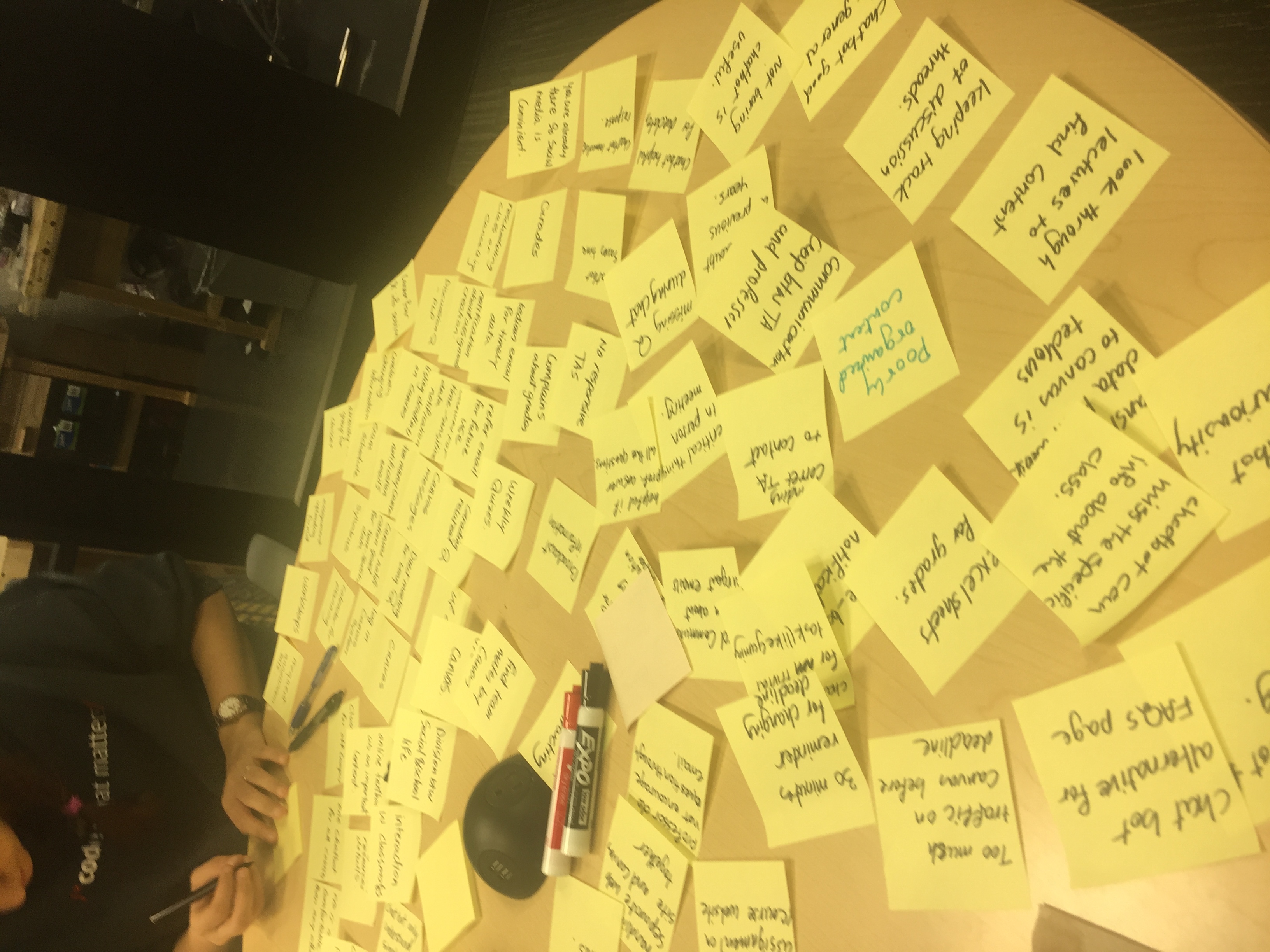 Before AI era — sticky notes round table